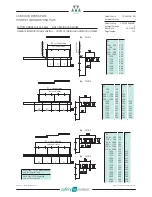 Preview for 34 page of WITTUR Hydra PLUS Manual