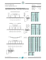 Preview for 35 page of WITTUR Hydra PLUS Manual