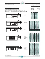 Preview for 38 page of WITTUR Hydra PLUS Manual