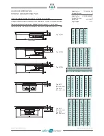 Preview for 39 page of WITTUR Hydra PLUS Manual