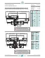 Preview for 68 page of WITTUR Hydra PLUS Manual