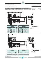 Preview for 75 page of WITTUR Hydra PLUS Manual