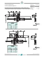 Preview for 76 page of WITTUR Hydra PLUS Manual