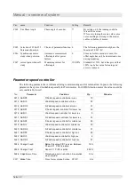 Предварительный просмотр 23 страницы WITTUR iAStar AS380 Manual