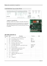 Предварительный просмотр 30 страницы WITTUR iAStar AS380 Manual