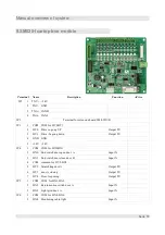 Предварительный просмотр 33 страницы WITTUR iAStar AS380 Manual