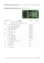 Предварительный просмотр 35 страницы WITTUR iAStar AS380 Manual