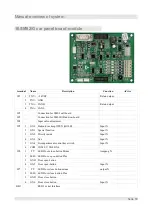 Предварительный просмотр 36 страницы WITTUR iAStar AS380 Manual