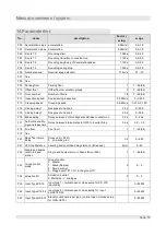 Предварительный просмотр 52 страницы WITTUR iAStar AS380 Manual