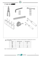 Preview for 7 page of WITTUR safety in motion CORE CD Installation Manual