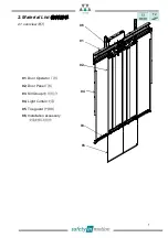 Preview for 8 page of WITTUR safety in motion CORE CD Installation Manual