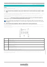 Предварительный просмотр 18 страницы WITTUR sematic SDS Rel. 3 Instruction Manual