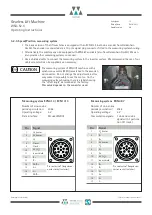 Preview for 12 page of WITTUR servogearless WSG-S2.3 Operating Instruction