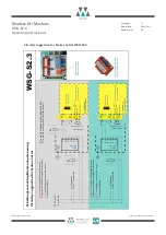 Preview for 15 page of WITTUR servogearless WSG-S2.3 Operating Instruction