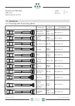 Preview for 26 page of WITTUR servogearless WSG-S2.3 Operating Instruction