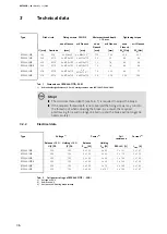 Preview for 58 page of WITTUR servogearless WSG-S2.3 Operating Instruction