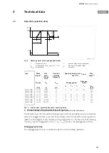 Preview for 59 page of WITTUR servogearless WSG-S2.3 Operating Instruction