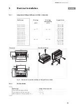 Preview for 75 page of WITTUR servogearless WSG-S2.3 Operating Instruction