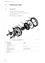 Preview for 86 page of WITTUR servogearless WSG-S2.3 Operating Instruction