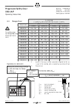 Предварительный просмотр 9 страницы WITTUR USG-25P Operating Instructions Manual