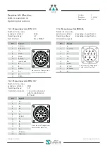 Предварительный просмотр 13 страницы WITTUR WLG-18 Series Operating Instructions Manual