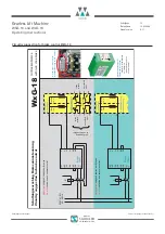 Предварительный просмотр 15 страницы WITTUR WLG-18 Series Operating Instructions Manual