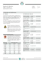 Preview for 18 page of WITTUR WLG-18 Series Operating Instructions Manual