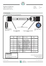 Preview for 32 page of WITTUR WLG-18 Series Operating Instructions Manual