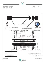 Preview for 33 page of WITTUR WLG-18 Series Operating Instructions Manual