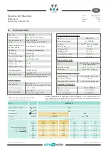 Предварительный просмотр 24 страницы WITTUR WSG-S2.4 Series Operating Instructions Manual