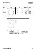 Предварительный просмотр 55 страницы WITTUR WSG-S2.4 Series Operating Instructions Manual