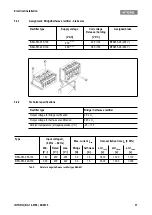 Предварительный просмотр 75 страницы WITTUR WSG-S2.4 Series Operating Instructions Manual