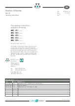 Preview for 2 page of WITTUR WSG-SF Series Operating Instructions Manual