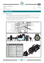 Preview for 8 page of WITTUR WSG-SF Series Operating Instructions Manual