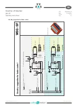 Preview for 14 page of WITTUR WSG-SF Series Operating Instructions Manual