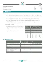 Preview for 24 page of WITTUR WSG-SF Series Operating Instructions Manual