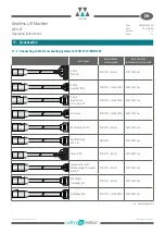 Preview for 31 page of WITTUR WSG-SF Series Operating Instructions Manual