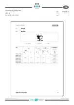 Preview for 77 page of WITTUR WSG-SF Series Operating Instructions Manual