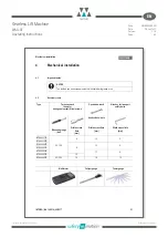 Preview for 82 page of WITTUR WSG-SF Series Operating Instructions Manual