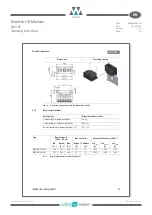 Preview for 96 page of WITTUR WSG-SF Series Operating Instructions Manual