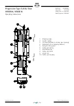 Preview for 5 page of WITTUR WSGB04 Operating Instruction