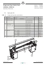 Preview for 35 page of WITTUR WSGB04 Operating Instruction