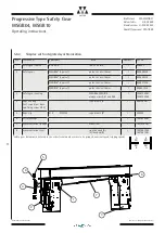 Preview for 37 page of WITTUR WSGB04 Operating Instruction