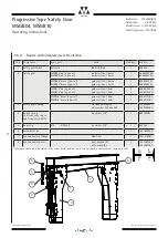 Preview for 38 page of WITTUR WSGB04 Operating Instruction