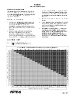 Предварительный просмотр 7 страницы Wittus Flatfire FF-NG Installation & Operating Manual