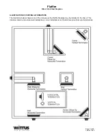 Предварительный просмотр 9 страницы Wittus Flatfire FF-NG Installation & Operating Manual