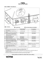 Предварительный просмотр 10 страницы Wittus Flatfire FF-NG Installation & Operating Manual