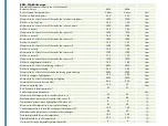 Preview for 11 page of Wittus MCZ Technical Training Manual