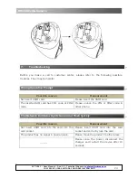 Предварительный просмотр 24 страницы Witura WT-1041 User Manual