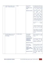 Preview for 9 page of Witura WT-1672B User Manual